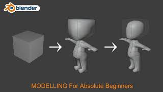 Character Modeling 1 in 15 minutes  Blender Tutorial  Absolute Beginners [upl. by Mikiso574]