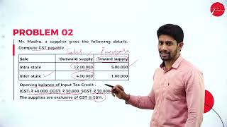 DAY 08  GST LAW AND PRACTICE SYLLABUS  V SEM  BCOM  INPUT TAX CREDIT  L2 [upl. by Yorled]