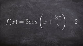 How to Graph the Cosine Graph with Multiple Transformations [upl. by Efi]