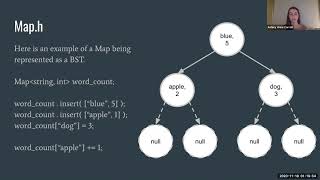 EECS 280 P5 Maph Walkthrough [upl. by Dorena]