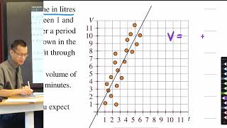 Lecture 46  Association between two numerical variables  Covariance [upl. by Romelle]