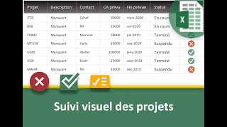 Synthétiser létat davancement des projets avec Excel [upl. by Ladnar]