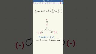 Resonance structures EXPLAINED shorts chemistry science learning [upl. by Eiramannod]