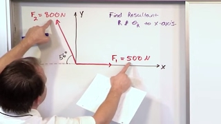 Lesson 5  Finding The Resultant Of Two Forces Part 1 Engineering Mechanics Statics [upl. by Eveline]