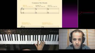 7th Chords  Major Minor Dominant Half Diminished and Fully Diminished  Music Theory on Piano [upl. by Eleets567]