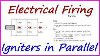 Wiring Igniters in Parallel [upl. by Tarrel]