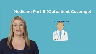 Medicare Vs Medicare Advantage Plan Coverage and Cost Differences Explained [upl. by Nitsirc]