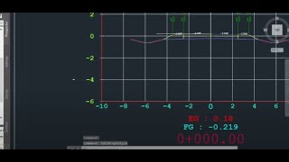 CIVIL 3D  How to add label and modify cross section [upl. by Glennis]