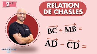 Vecteurs  Relation de Chasles [upl. by Ynamad399]