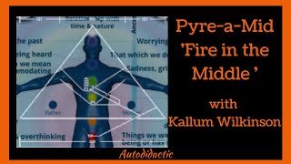 PyreaMid  Fire in the Middle w Kallum Wilkinson [upl. by Aubry]