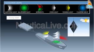 Implementation a towing vessel [upl. by Neelyk]