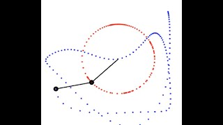 Double Pendulum Simulation in Matlab [upl. by Chrystel]