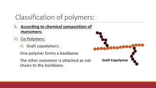 05 Polymers Dental Biomaterials [upl. by Pawsner710]