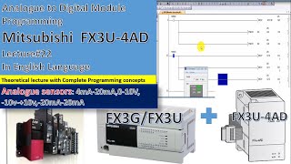 22Mitsubishi PLC Analog to Digital Module FX3U4AD programming in English 4mA to 20mA 010V [upl. by Kelson]