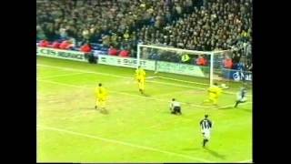 200102 West Bromwich Albion v Birmingham City [upl. by Eical]