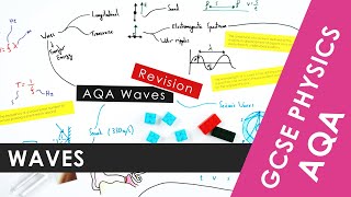 All of AQA Waves and Light explained  GCSE Physics 91 REVISION [upl. by Jezebel221]