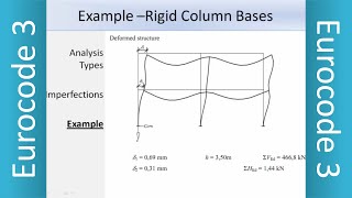 Eurocode 3 Structural Analysis  EC3  EN1993  Design of Steel Structures [upl. by Netsruk]