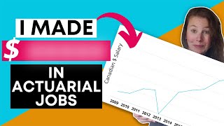 My Actuary Salary Progression Real  Amounts [upl. by Ativad298]