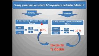 İDDAA Tablosuz sistem hesaplama ÖZET [upl. by Cailean569]