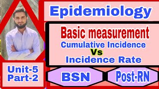 Basic Measurement Epedmiology Unit5part2 Cumulative Incidence vs Incidence RateBSNPostRN [upl. by Etra]