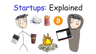 The Complete Guide to Startups [upl. by Eisnyl]