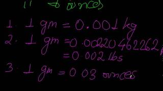 Unit Conversion  Grams to Kilograms g to kg [upl. by Mairym]