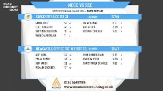 Newcastle City CC 1st XI First Team v Stocksfield CC 1st XI [upl. by Elyad]