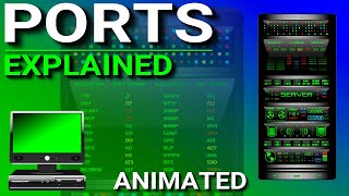 Network Ports Explained [upl. by Hayikat]