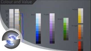 Understanding Colour and Value [upl. by Angy445]