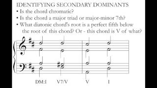 Music Theory Secondary Dominants [upl. by Arriat997]