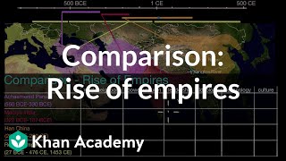 Comparison Rise of empires  World History  Khan Academy [upl. by Atok137]