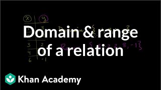 Domain and range of a relation  Functions and their graphs  Algebra II  Khan Academy [upl. by Atived613]