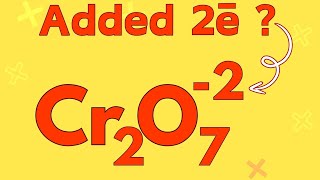 How to find the oxidation state  Rules of oxidation states [upl. by Daloris]