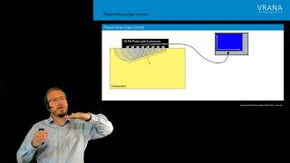 Working Principle of Phased Array Ultrasonic Testing [upl. by Gualtiero]