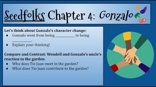 Seedfolks Chapter 4 Gonzalo Read Aloud [upl. by Arundel]