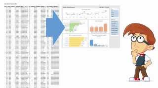 Introduction to Pivot Tables Charts and Dashboards Part 2 [upl. by Carlock]