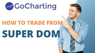 GoCharting Super DOM features Explained [upl. by Yelwah]