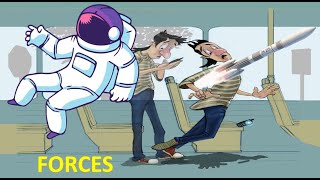 Forces and examples of forces KS3 physics [upl. by Noivax599]