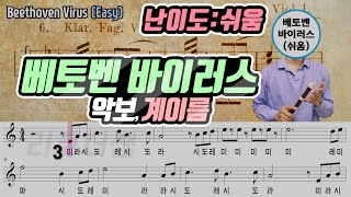 베토벤 바이러스Beethoven Virus 악보Sheet 리코더 연주난이도  쉬움 Easy [upl. by Acirrej]