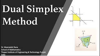 Optimization TechniquesDual Simplex Method [upl. by Bibah]