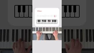 patternsinpiano D major [upl. by Elyn]