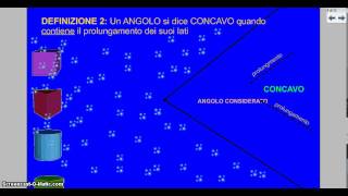 ANGOLI CONVESSI E CONCAVI [upl. by Naples344]