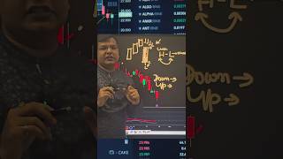 🤯 Stochastic Oscillator EXPOSED 🤯 The SECRET to Spotting Market Weakness 📈📉 [upl. by Olive925]