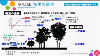 【高校講座 生物基礎】第42講「植生の遷移」 [upl. by Xineohp467]