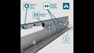 Introducing the Enhanced Rockfon® Chicago Metallic® Drywall Grid [upl. by Nujra]