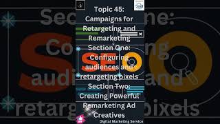 Digital Marketing Service By  Campaigns for Retargeting 45 [upl. by Airegin]