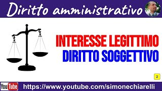 Corso BASE  lezione 2  Interesse legittimo e diritto soggettivo 08012020 [upl. by Atekahs]