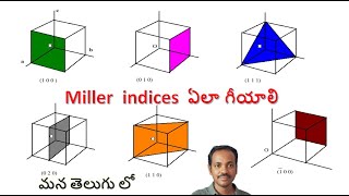 Sketch Miller indices in Telugu  Miller indices  Dr Raheem Ahmed [upl. by Anirahtak557]