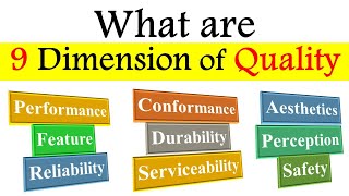 What are Dimensions of Quality   𝐄𝐢𝐠𝐡𝐭 𝐃𝐢𝐦𝐞𝐧𝐬𝐢𝐨𝐧𝐬 𝐨𝐟 𝐐𝐮𝐚𝐥𝐢𝐭𝐲  Garvins 8 Dimensions of Quality [upl. by Prue]