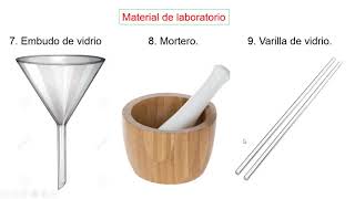 Materiales de laboratorio [upl. by Enoid]